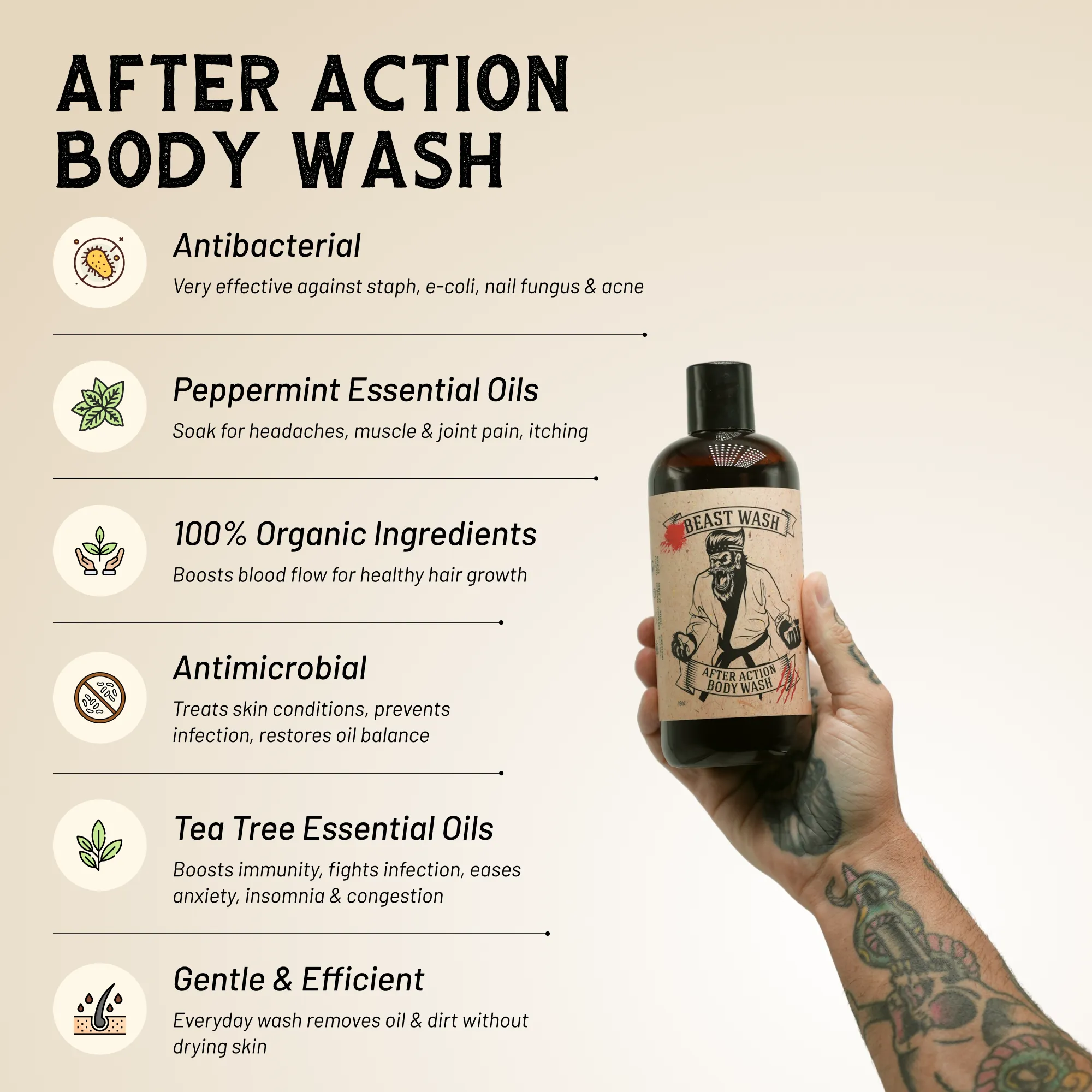 After Action Body Wash